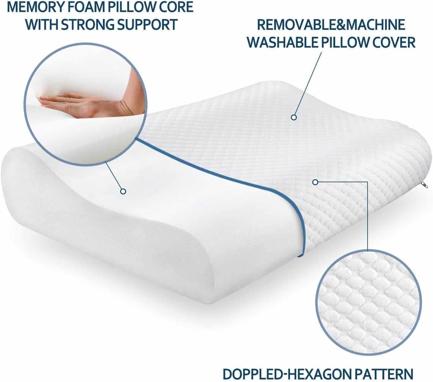 Proliva Memory Foam Solid Orthopaedic Pillow Pack of 1 - Buy