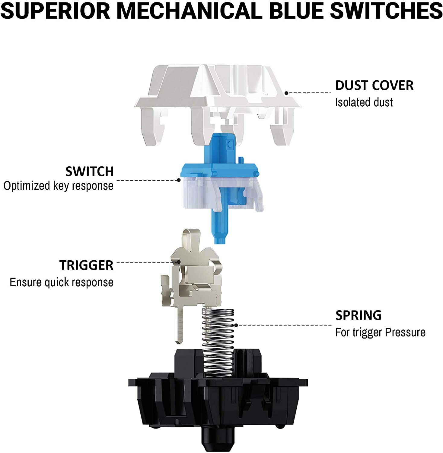 quantum qhm9800 rapid strike mechanical