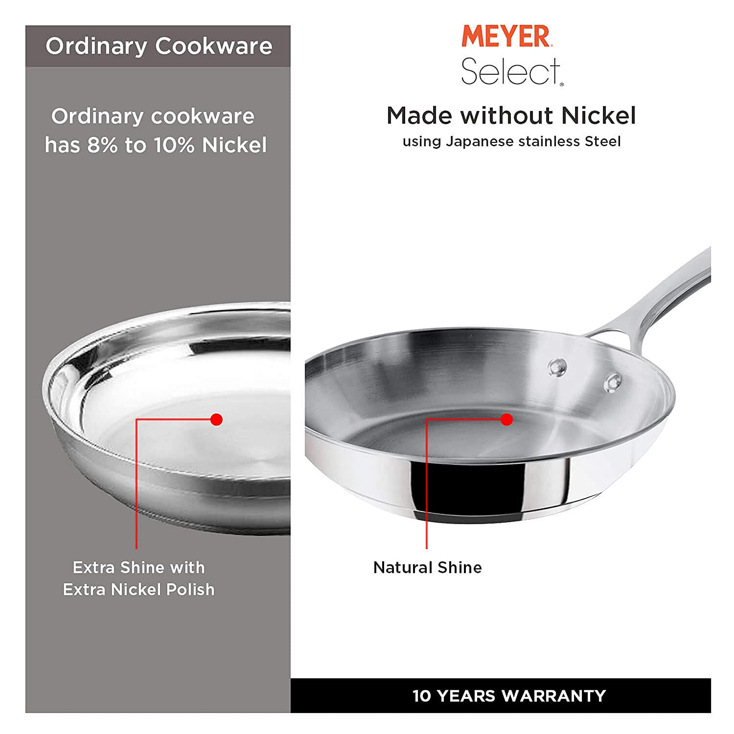 Buy  Brand - Solimo Stainless Steel Sauce Pan, 12 cm, Silver