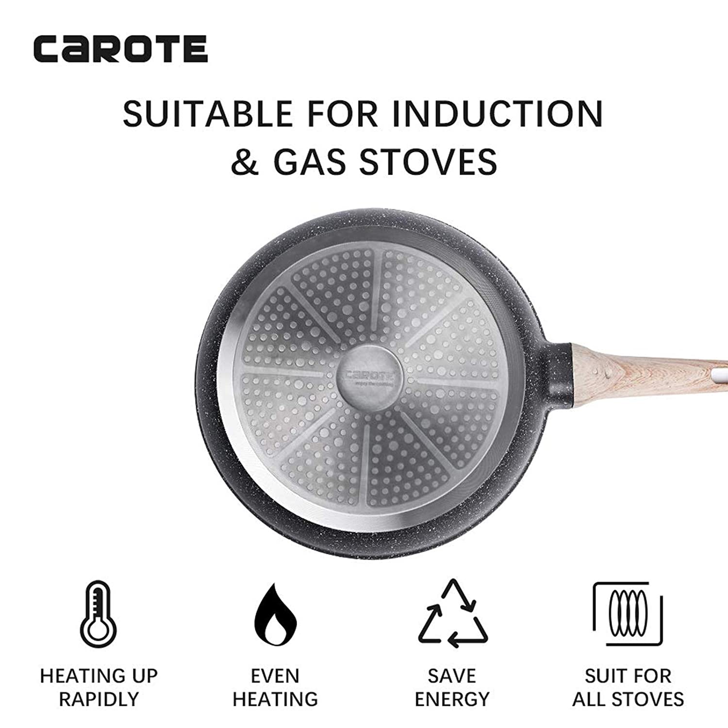 Carote 8.5 Inch Nonstick Frying Pan PFOA Free Non-Stick Stone Coating From Switzerland Skillet Pan with Bakelite Handle Omelette Pan Suitable For All Stove 