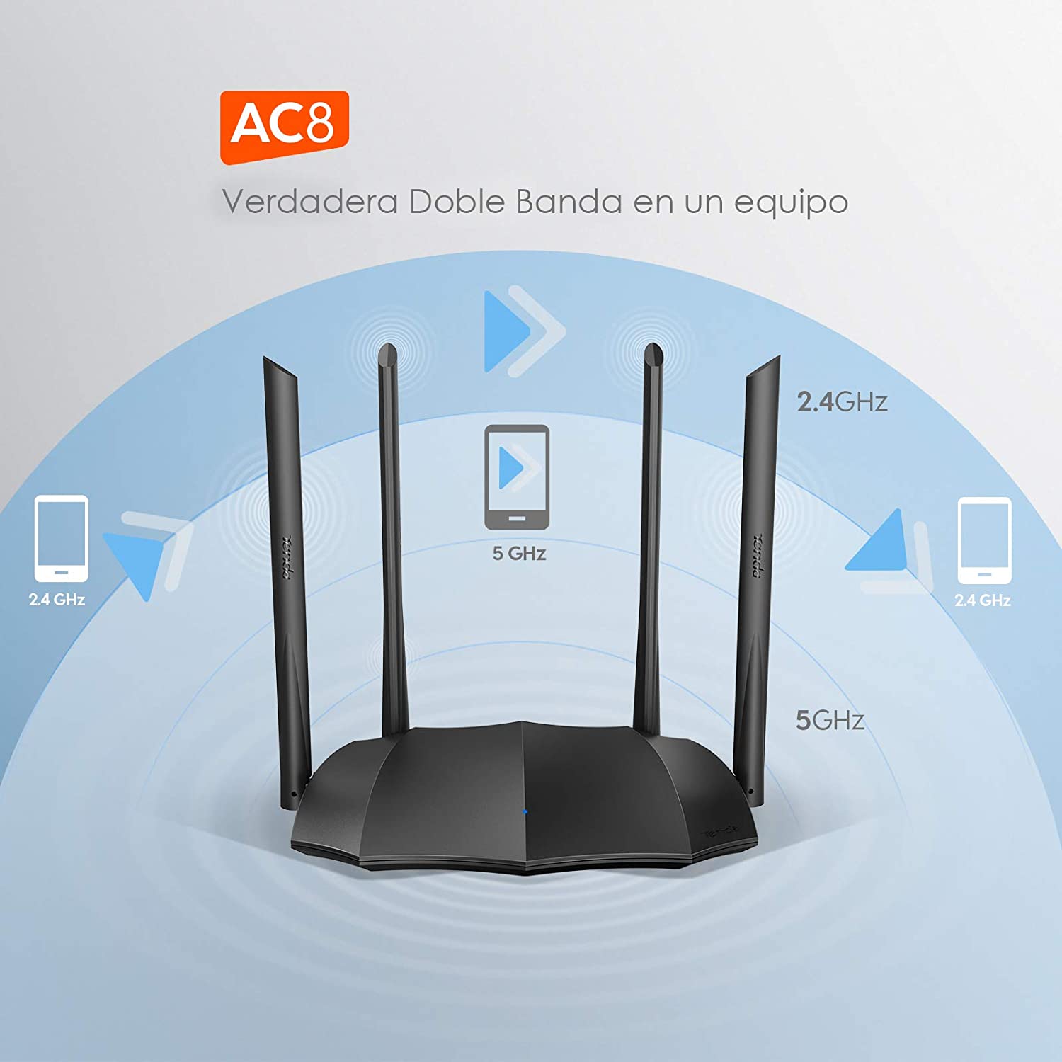  Tenda AC8 AC1200 MU-MIMO Wireless Gigabit Router, Wi-Fi speed  up to 867Mbps/5G + 300Mbps/2.4G, 4 Gigabit Ports, Supports Parental  Control, APP management, Guest Wi-Fi, IPV6 : Electronics