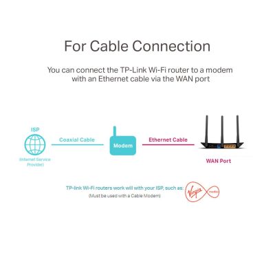 RJ45/RJ11 Splitter Cable Sharing Kit for Ethernet and Phone Lines – Dualcomm