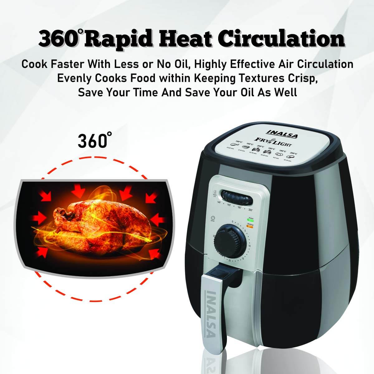 Inalsa air store fryer manual