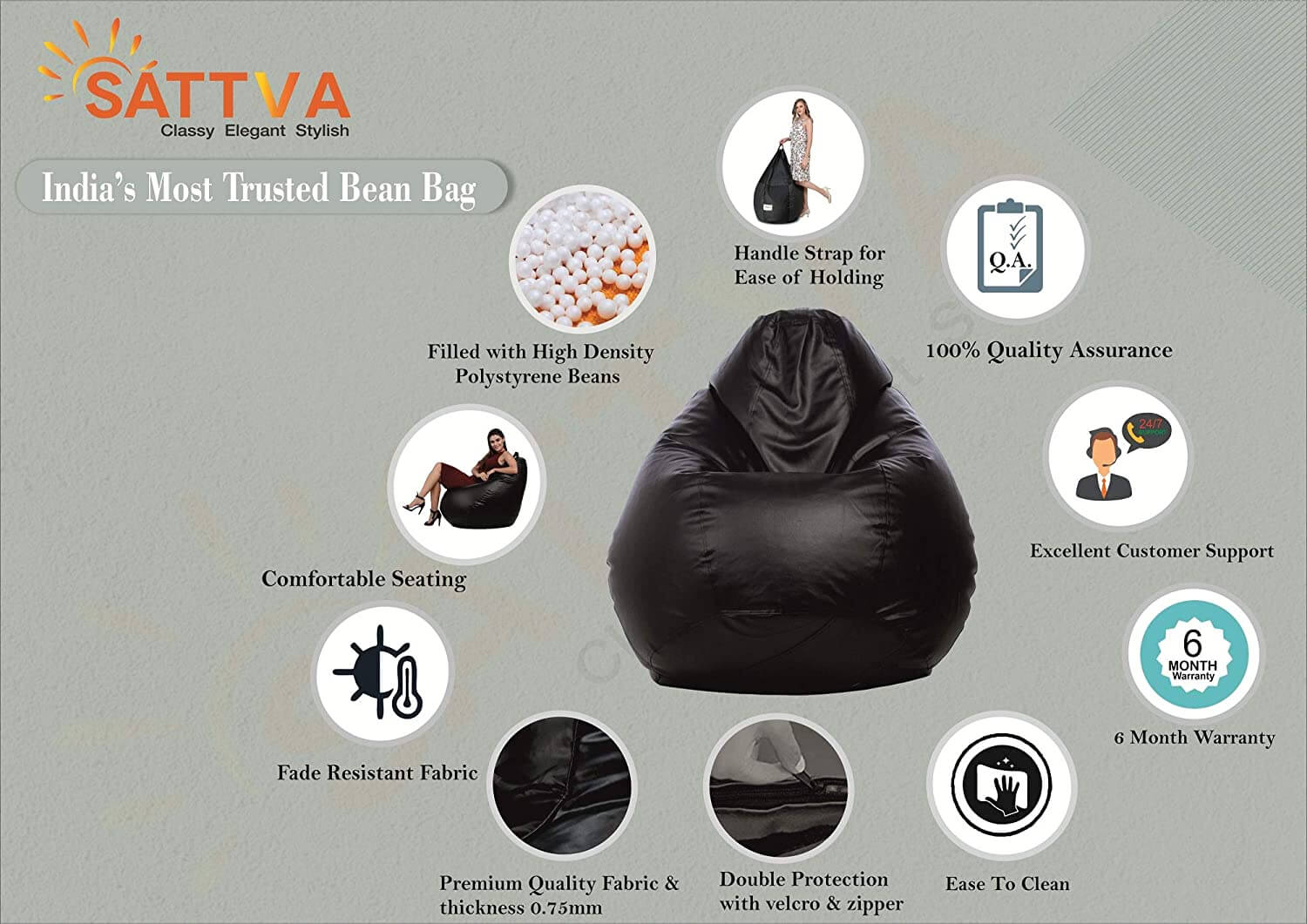 Buy 2.5 Kg Bean Bag Refill at 28% OFF by Sattva